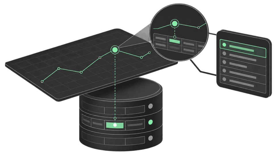 Dashboards on live rows