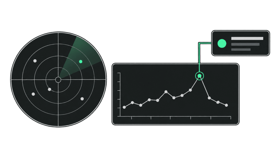 Always-on monitoring for your dashboards