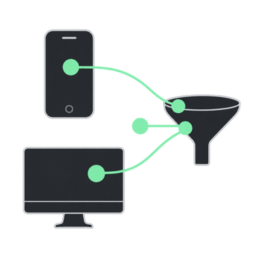 Capture from every application