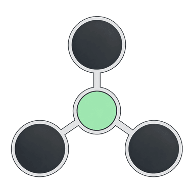 Share business definitions